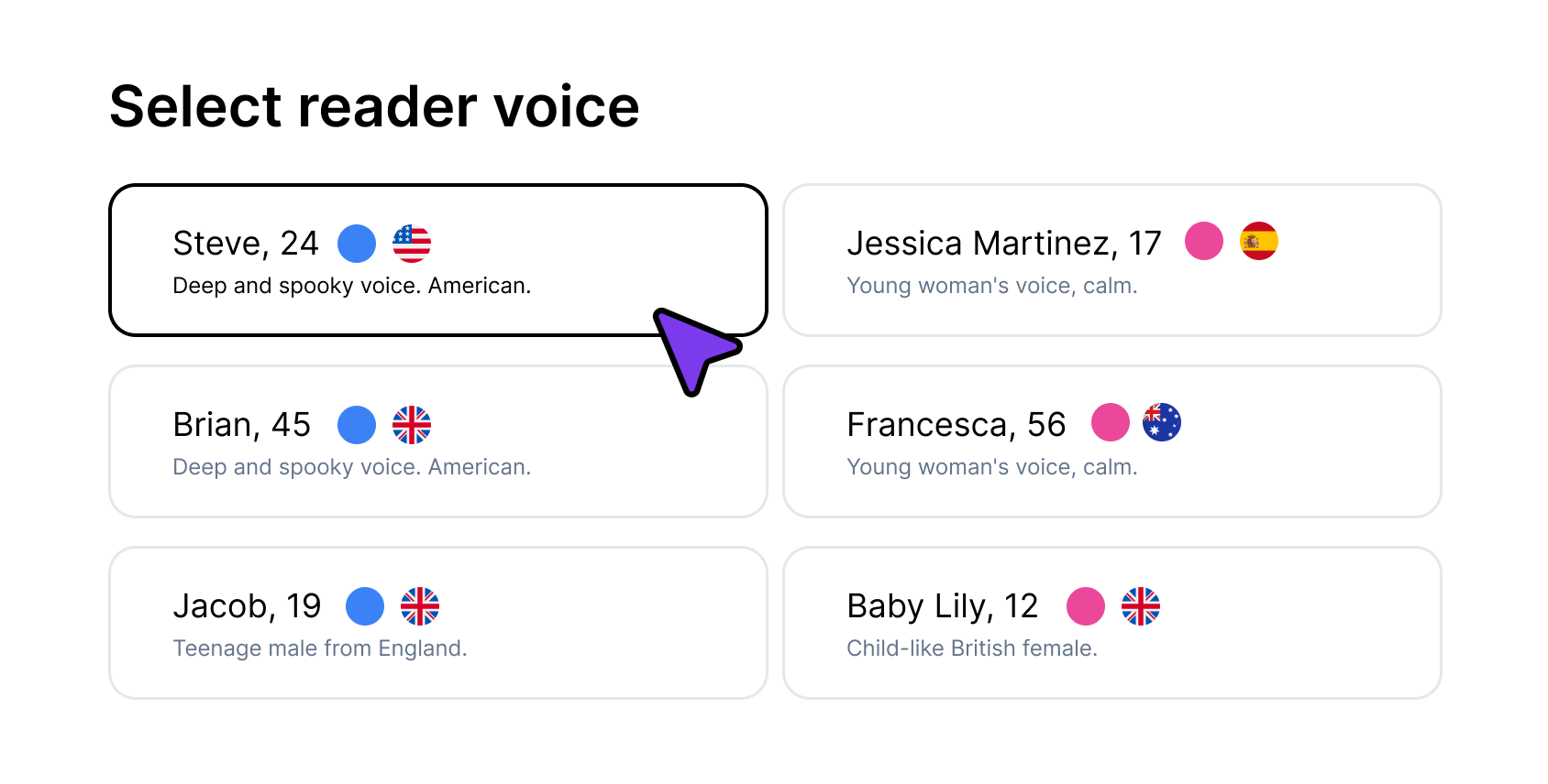 Assign character voices